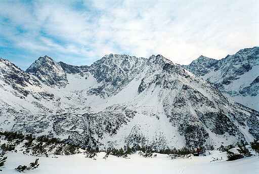 Cubryna, Koprowy, Szczyrbski